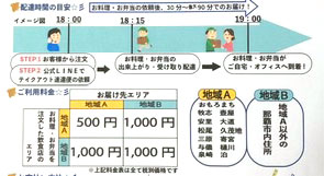 博多モツ鍋